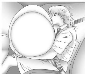 Where Are the Airbags?