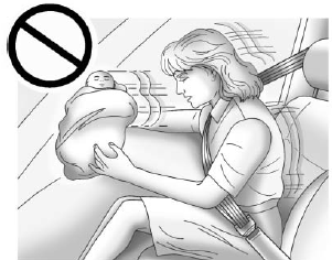 Infants and Young Children