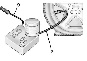 Using the Tire Sealant and Compressor Kit to Temporarily Seal and Inflate a Punctured Tire