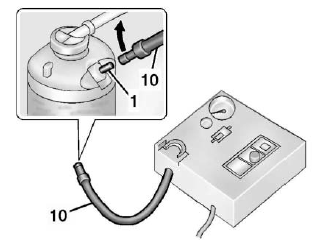 Using the Tire Sealant and Compressor Kit to Temporarily Seal and Inflate a Punctured Tire