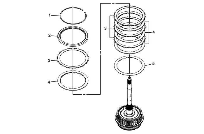 3-5-Reverse and 4-5-6 Clutch Housing Disassemble Automatic Transmission Unit Transmission/Transaxle Transmission Unit 3-5-Reverse and 4-5-6 Clutch Housing Disassemble Automatic Transmission Unit