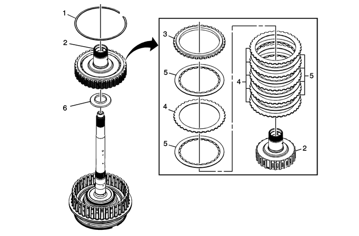 3-5-Reverse and 4-5-6 Clutch Housing Disassemble Automatic Transmission Unit Transmission/Transaxle Transmission Unit 3-5-Reverse and 4-5-6 Clutch Housing Disassemble Automatic Transmission Unit