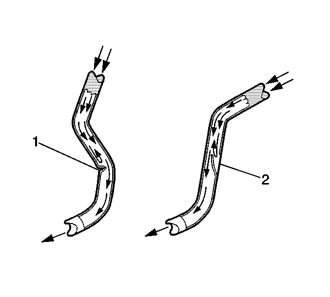 Brake Pipe and Hose Inspection Brakes Brake Pipe and Hose Inspection