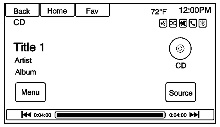 CD Player Entertainment Audio-Visual  Electronics Audio-Visual CD Player Entertainment Audio-Visual
