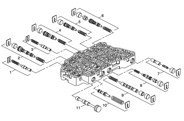 Control Valve Body Cleaning and Inspection (Gen 2) Automatic Transmission Unit Control Valve Body Transmission/Transaxle Transmission Unit Control Valve Body Cleaning and Inspection (Gen 2) Automatic Transmission Unit Control Valve Body