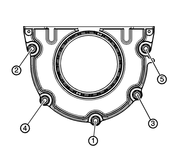 Crankshaft Rear Oil Seal and Housing Installation Engine Block Seals and Gaskets 