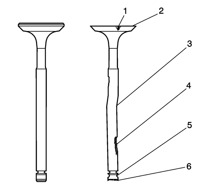 Cylinder Head Cleaning and Inspection (LAF, LEA, or LUK) Engine Block Cylinder Head Engine Cylinder Head Cylinder Head Cleaning and Inspection (LAF, LEA, or LUK) Engine Block Cylinder Head