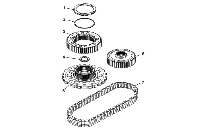 Drive Sprocket, Driven Sprocket, and Drive Link Cleaning and Inspection Automatic Transmission Unit 