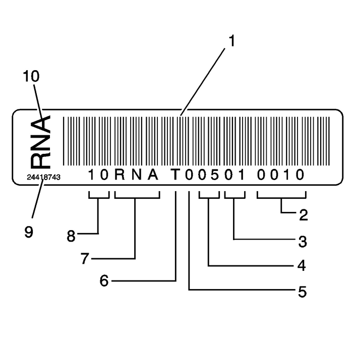 Engine Identification (LAF, LEA, or LUK)    Engine  Engine Identification (LAF, LEA, or LUK)