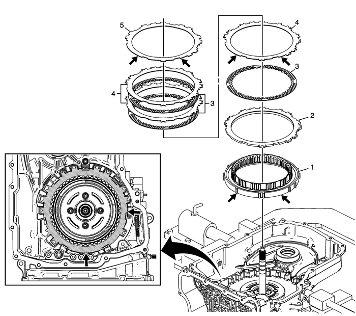 Low and Reverse Clutch Assembly and Low and Reverse Clutch Plate Installation Automatic Transmission Unit Automatic Clutches Transmission/Transaxle Transmission Unit Low and Reverse Clutch Assembly and Low and Reverse Clutch Plate Installation Automatic Transmission Unit Automatic Clutches