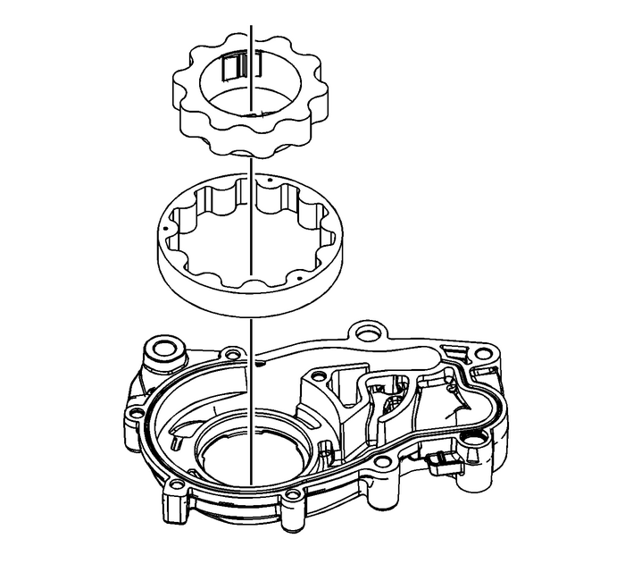 Oil Pump Disassemble Engine Lubrication Oil Pump 