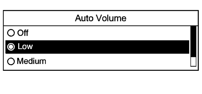Operation Entertainment Audio-Visual Electronics Audio-Visual Operation Entertainment Audio-Visual