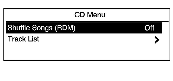 Operation Entertainment Audio-Visual Electronics Audio-Visual Operation Entertainment Audio-Visual