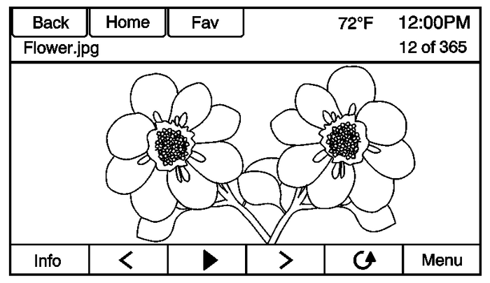 Pictures Entertainment Audio-Visual Electronics Audio-Visual Pictures Entertainment Audio-Visual