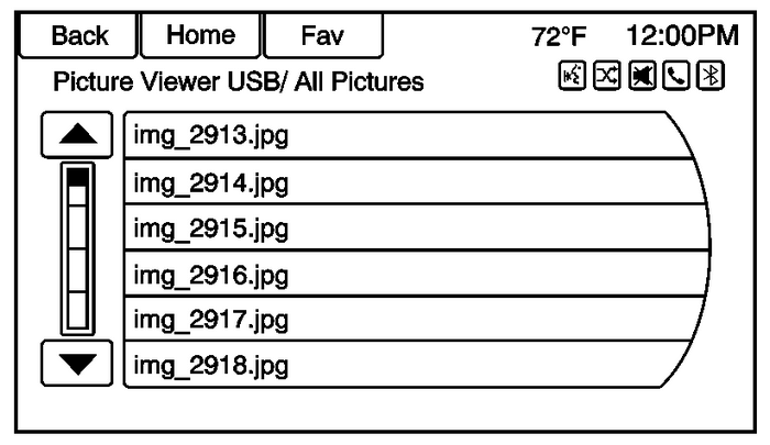 Pictures Entertainment Audio-Visual Electronics Audio-Visual Pictures Entertainment Audio-Visual