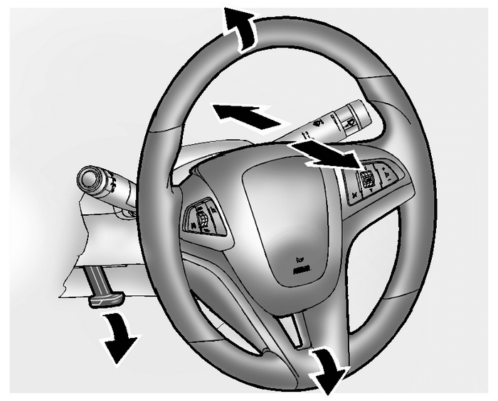 Steering Wheel Adjustment Steering Wheel and Column  
