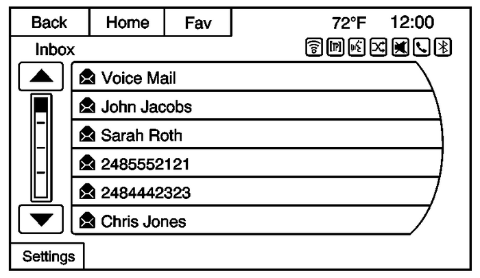 Text Messaging Navigation and Telematics Text Messaging