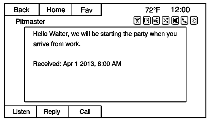 Text Messaging Navigation and Telematics Text Messaging