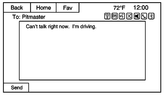 Text Messaging Navigation and Telematics Text Messaging