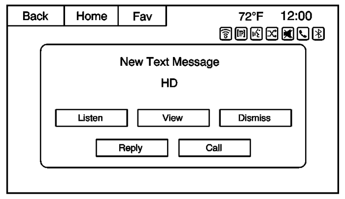 Text Messaging Navigation and Telematics Text Messaging