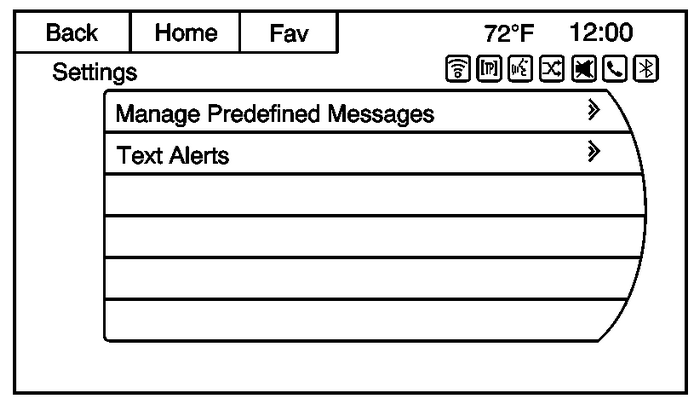 Text Messaging Navigation and Telematics Text Messaging