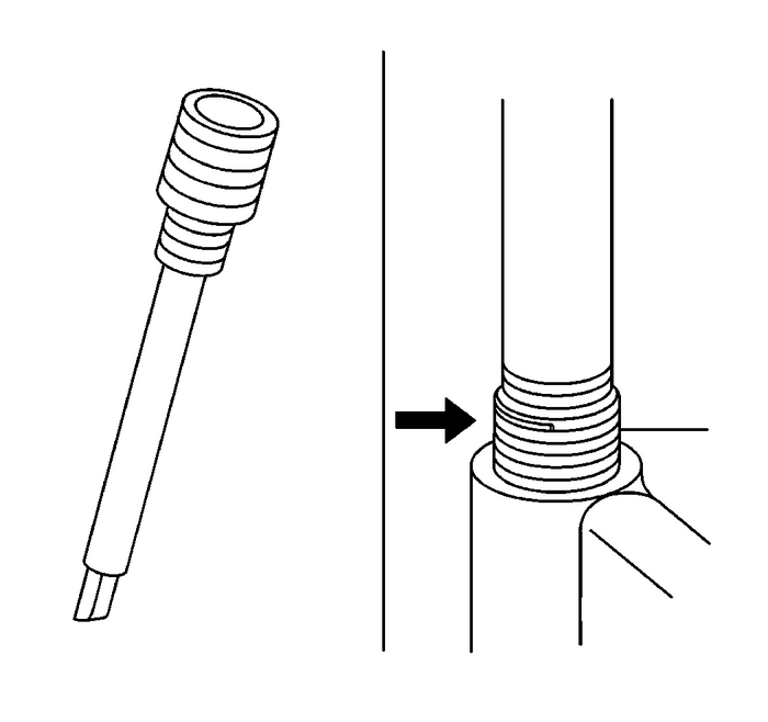 Thread Inserts Thread Inserts