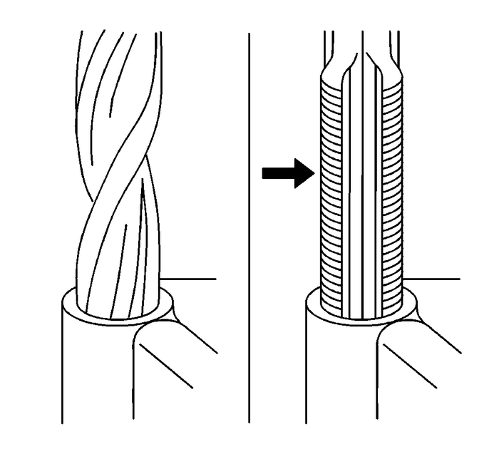 Thread Inserts Thread Inserts