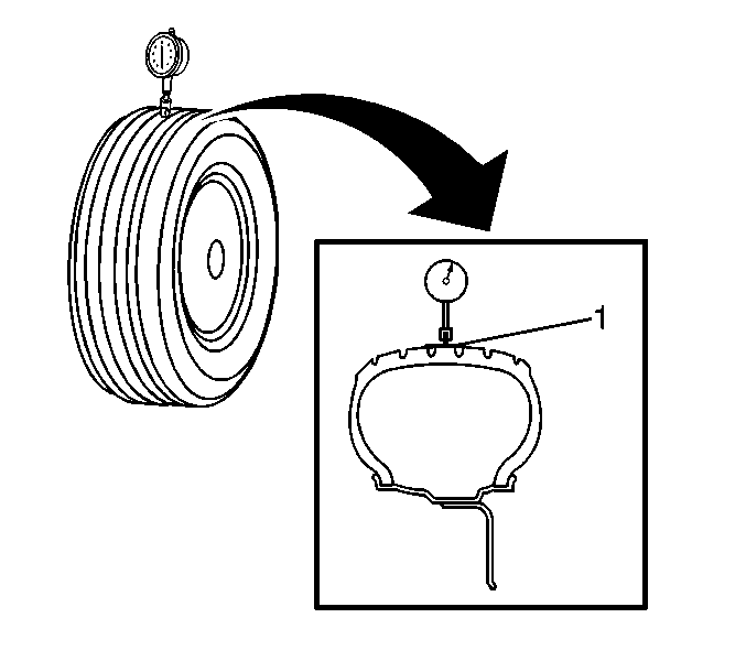 Tire and Wheel Assembly Runout Measurement - Off Vehicle   