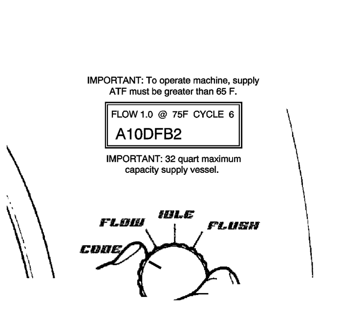 Transmission Fluid Cooler Flushing and Flow Test (6T70) Automatic Transmission Unit Transmission/Transaxle Transmission Unit Transmission Fluid Cooler Flushing and Flow Test (6T70) Automatic Transmission Unit