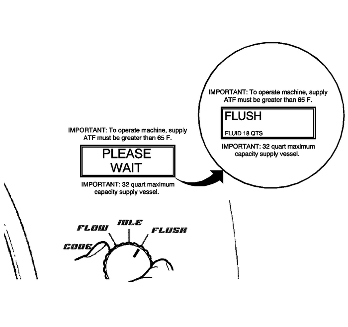 Transmission Fluid Cooler Flushing and Flow Test (6T70) Automatic Transmission Unit Transmission/Transaxle Transmission Unit Transmission Fluid Cooler Flushing and Flow Test (6T70) Automatic Transmission Unit
