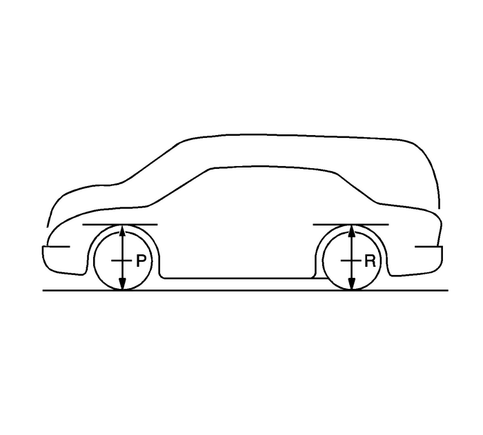 Trim Height Inspection    Suspension  Trim Height Inspection