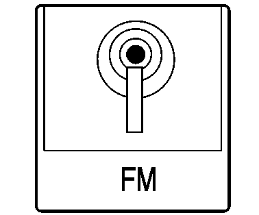 Using the System    Navigation and Telematics  Using the System