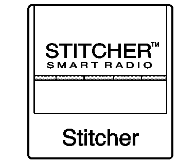 Using the System    Navigation and Telematics  Using the System