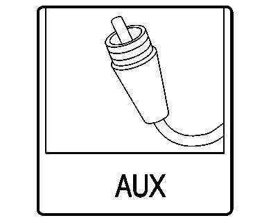 Using the System    Navigation and Telematics  Using the System