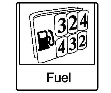 Using the System    Navigation and Telematics  Using the System