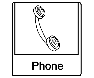 Using the System    Navigation and Telematics  Using the System