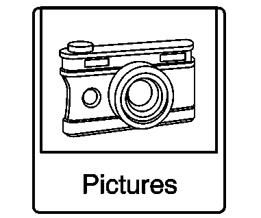 Using the System    Navigation and Telematics  Using the System