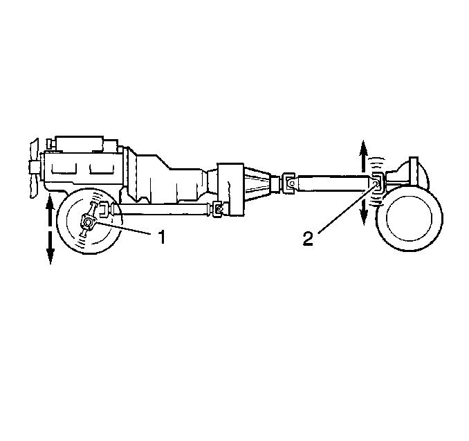 Vibration Theory and Terminology Vibration Theory and Terminology