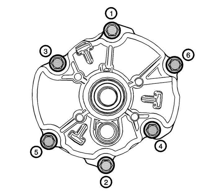 Water Pump Replacement (LFX) Engine Cooling Coolant Pump Engine Coolant Pump Water Pump Replacement (LFX) Engine Cooling Coolant Pump